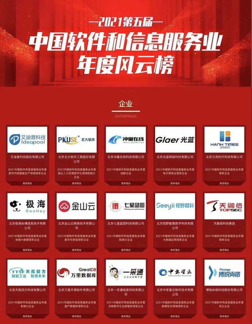 艾迪普榮膺數(shù)字內(nèi)容智能生產(chǎn)領(lǐng)軍企業(yè)大獎(jiǎng)，引領(lǐng)行業(yè)服務(wù)新篇章